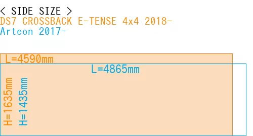 #DS7 CROSSBACK E-TENSE 4x4 2018- + Arteon 2017-